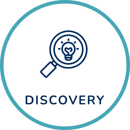 Student Discovery Process – Speak with students and parents